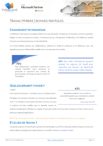 Les bonnes pratiques du travail hybride